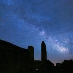 La tête dans les étoiles